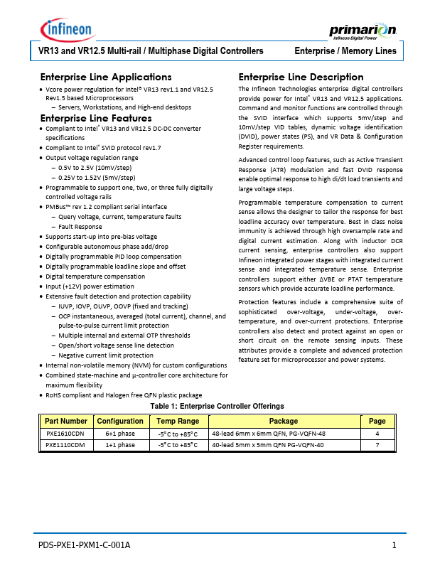 PXE1610CDN Datasheet Preview