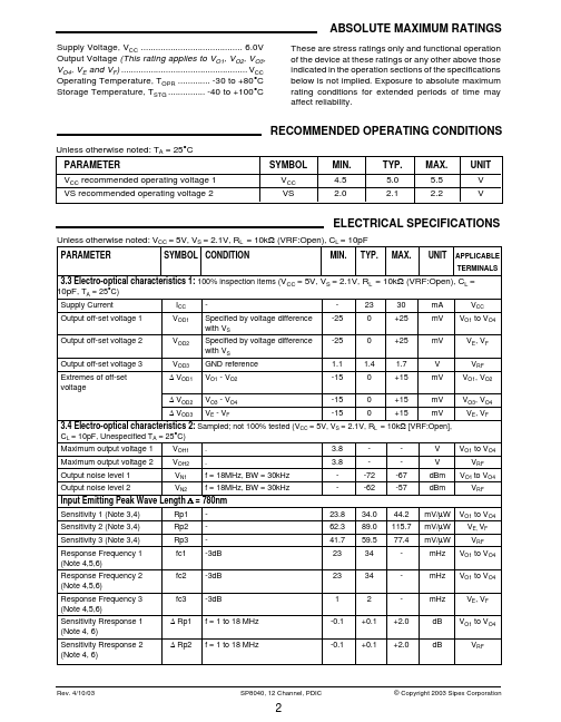 SP8042