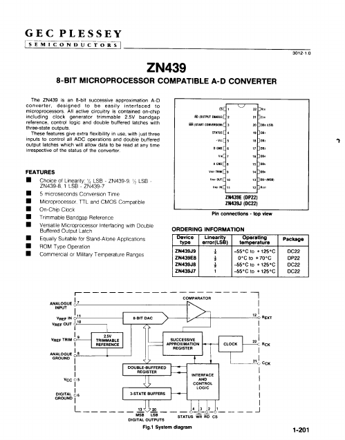 ZN439