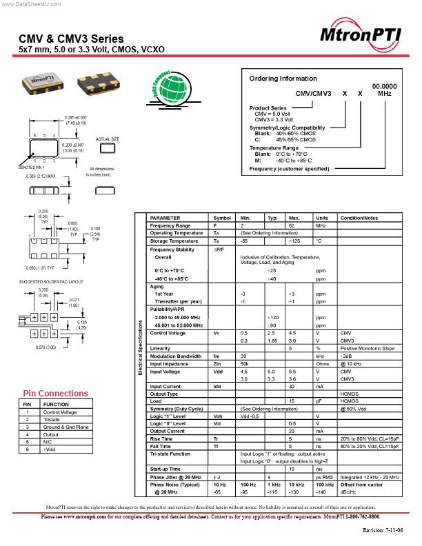 CMV3