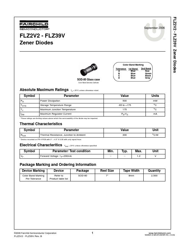 FLZ1xV