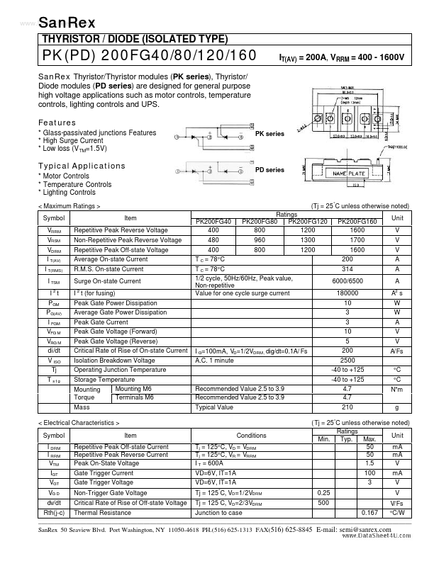 PK200FG160