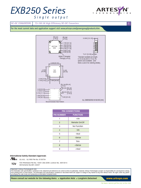 EXB250-48S1V8-RJ