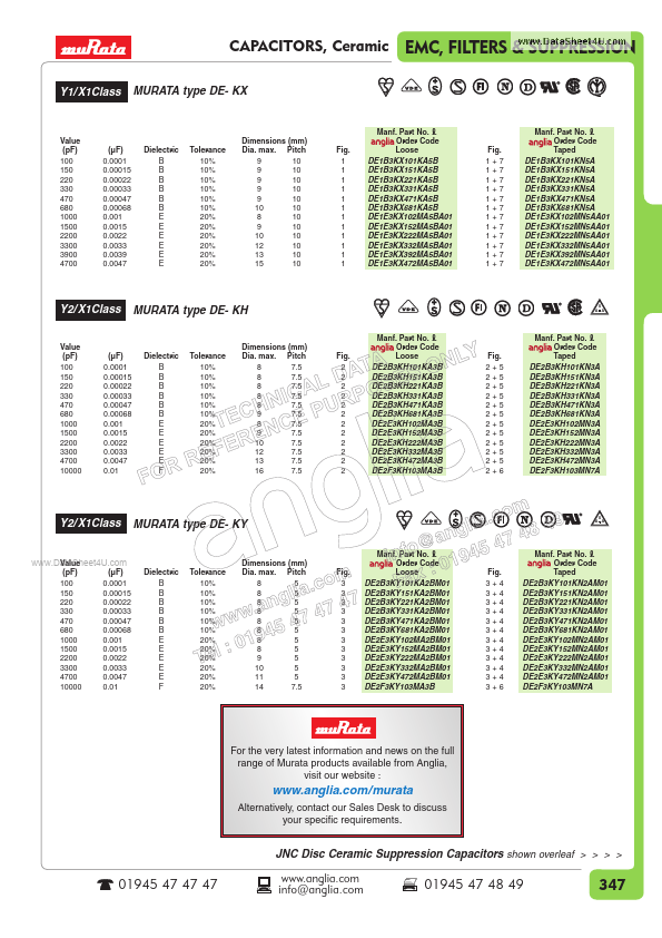 DE1E3KX472MN5AA01