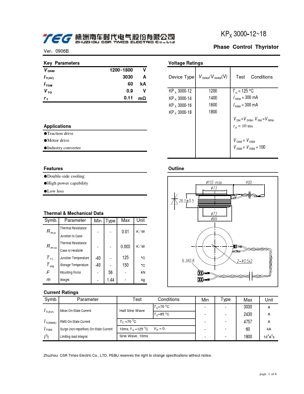 KPX3000-12