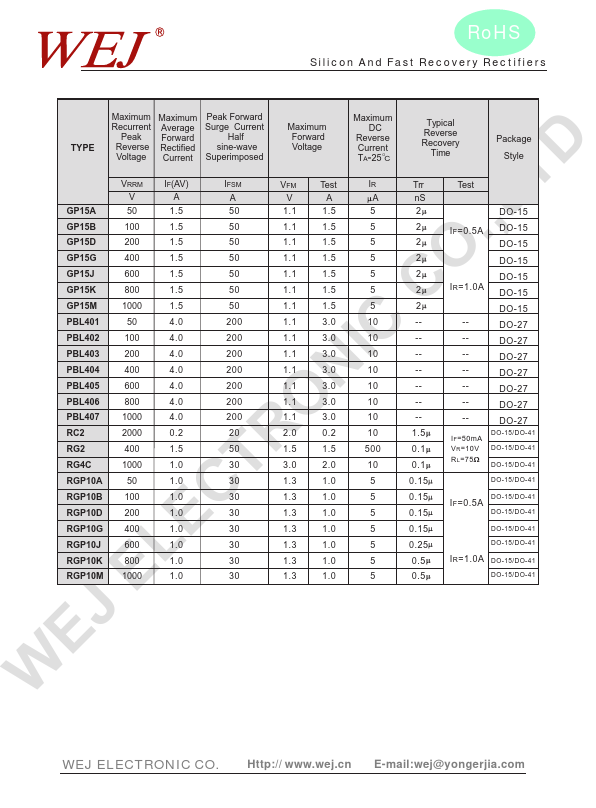 PBL402