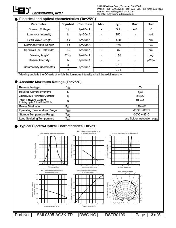 SML0805-AG3K-TR