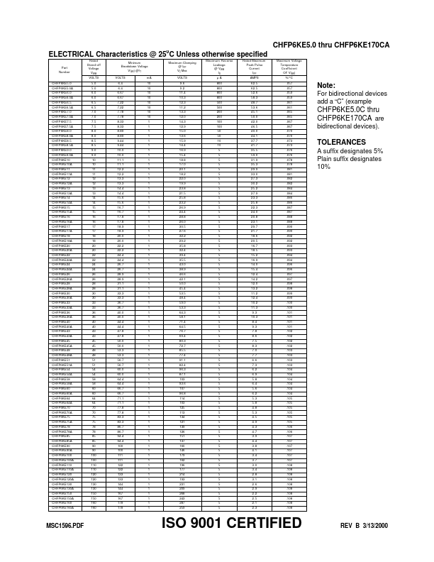 CHFP6KE130A