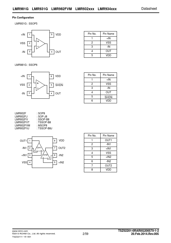 LMR932FVM