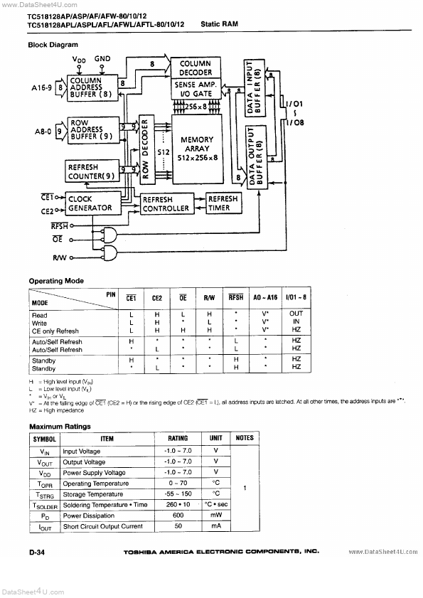 TC518128APL-80