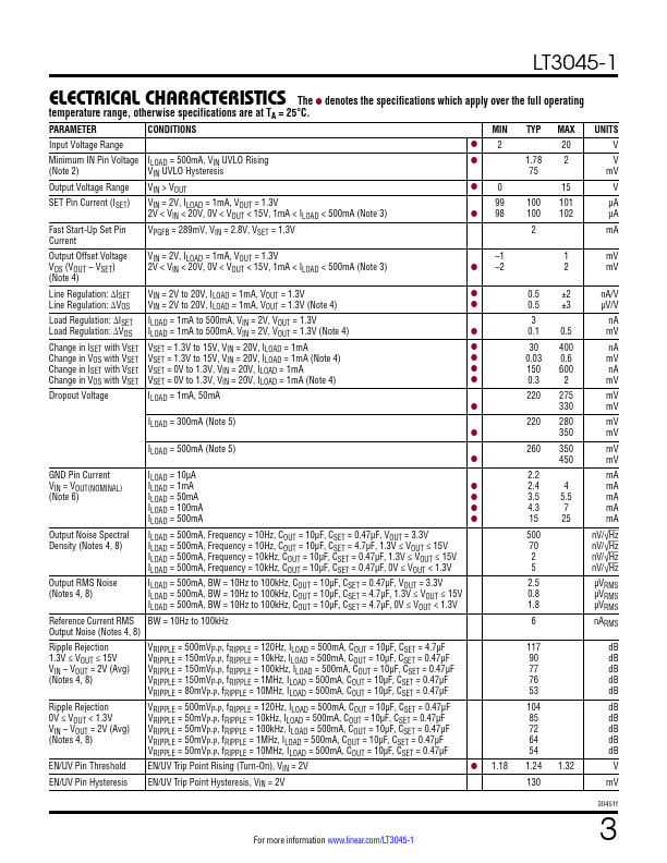 LT3045-1