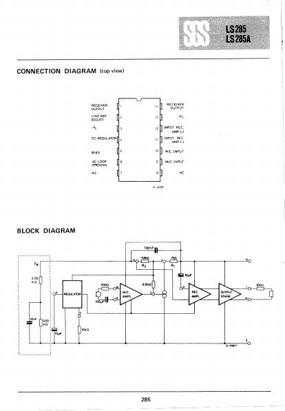 LS285A