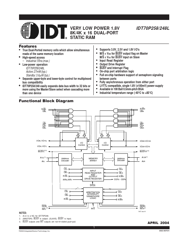 IDT70P258L