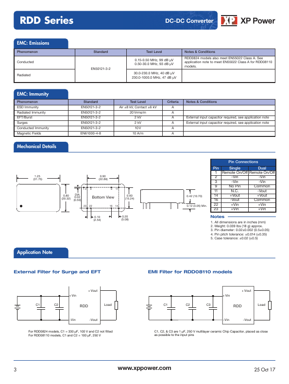 RDD0824S3V3