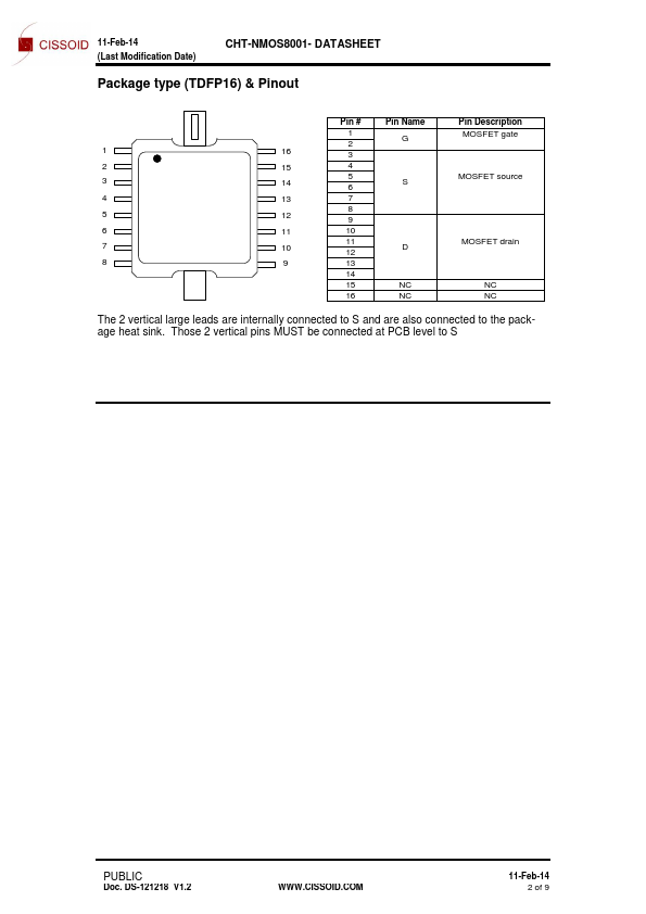 CHT-NMOS8001