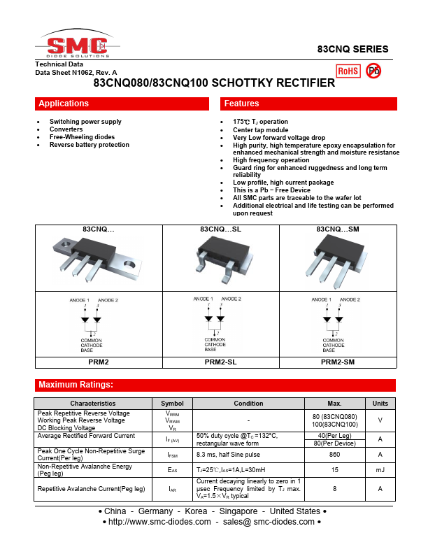 83CNQ100 Datasheet Preview
