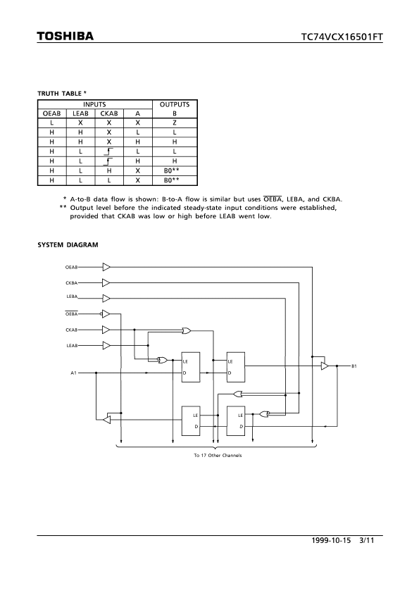 TC74VCX16501FT