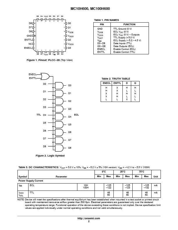 MC100H600