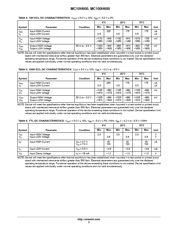 MC100H600