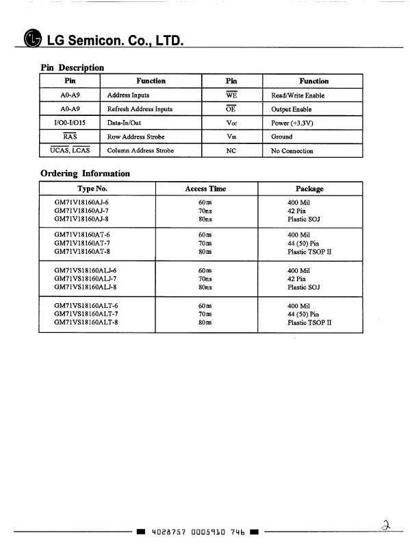 GM71V16160A