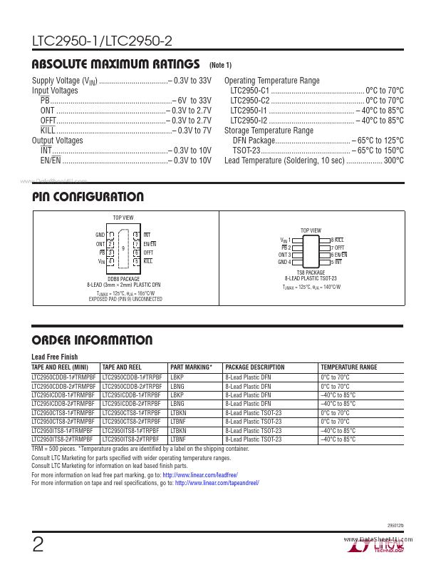 LTC2950-2