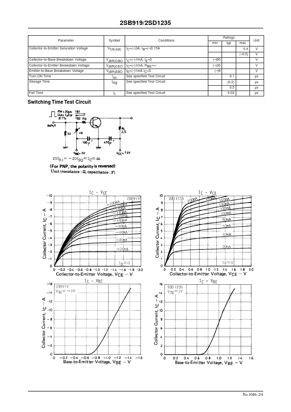 2SB919