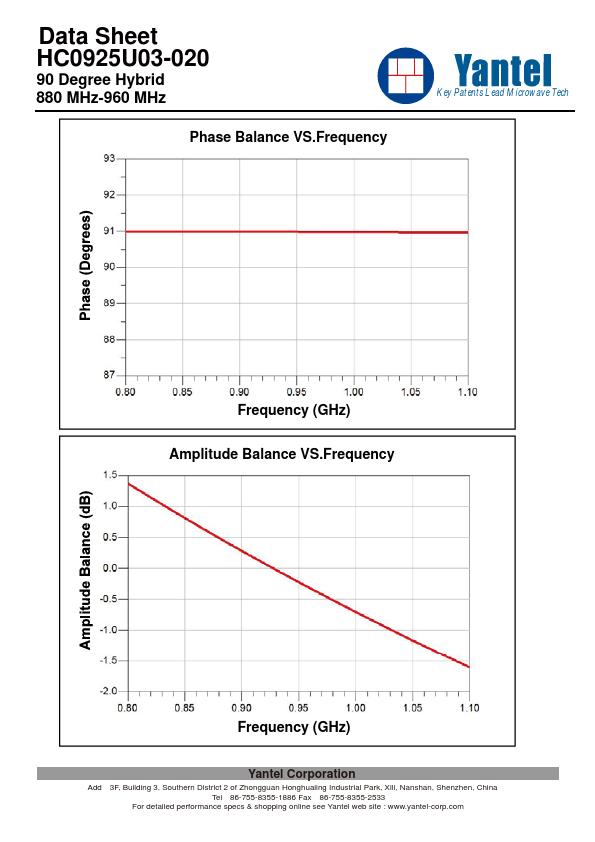 HC0925U03-020