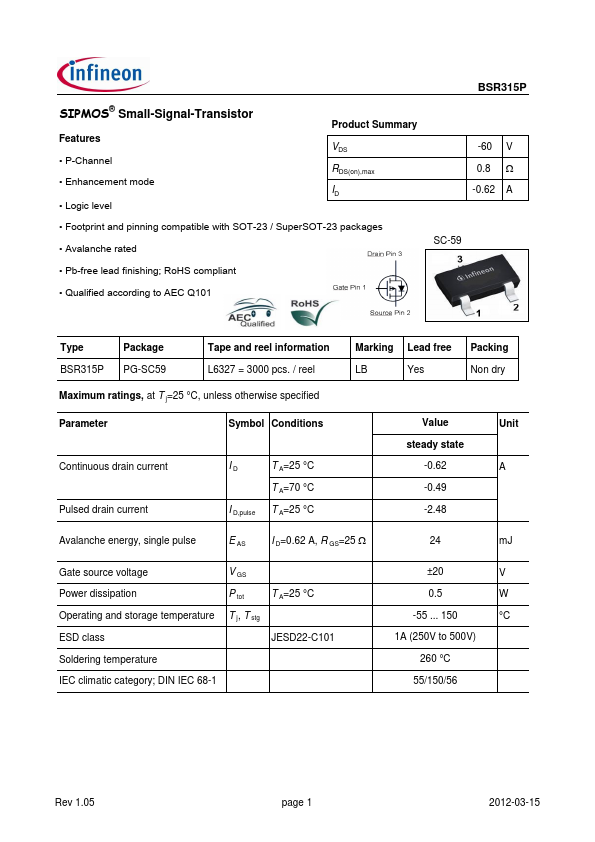 BSR315P