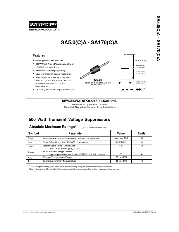 SA110CA