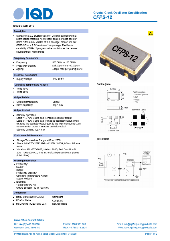 CFPS-12