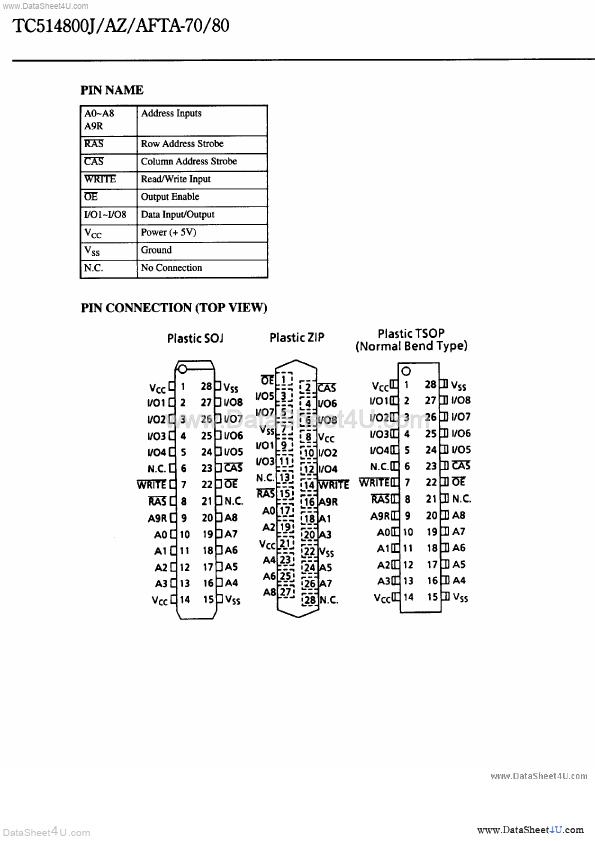 TC514800AZ-80