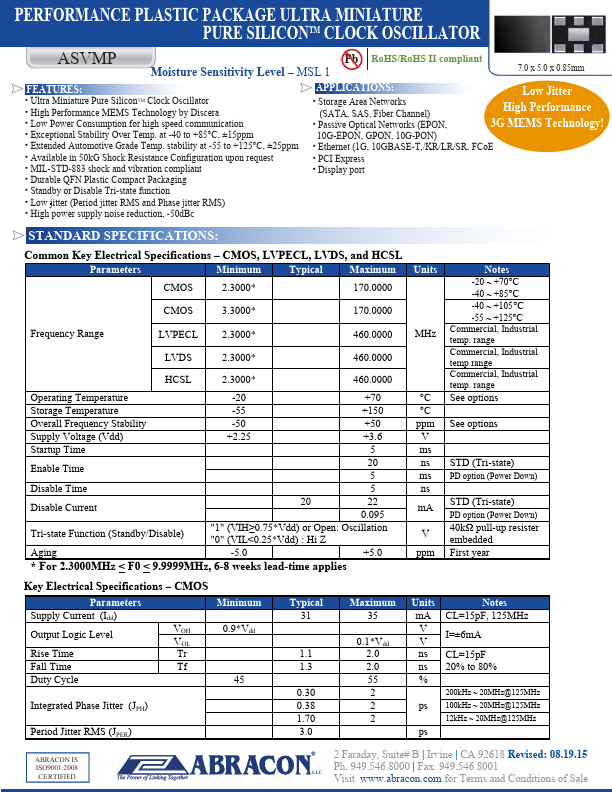 ASVMPC-24.000MHZ-Z-T