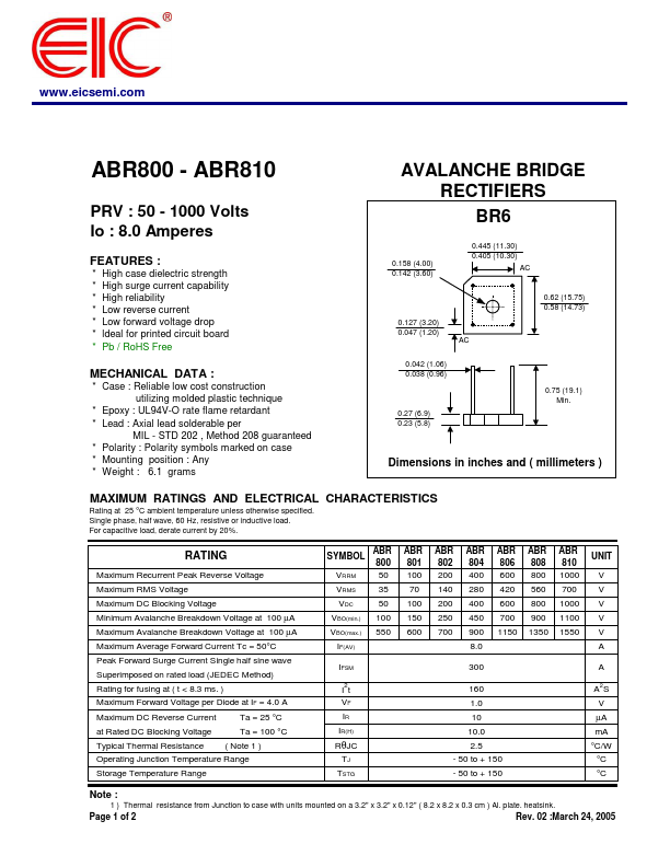 ABR808