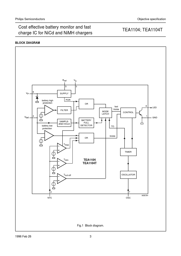 TEA1104T