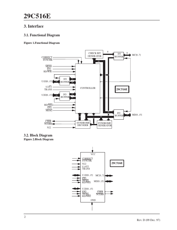 SMKR-29C516E-31SB