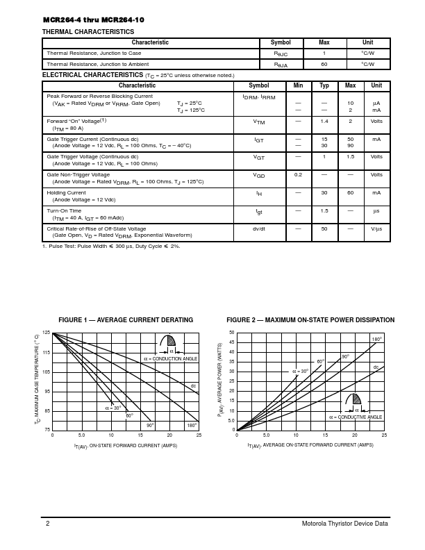 MCR264-6