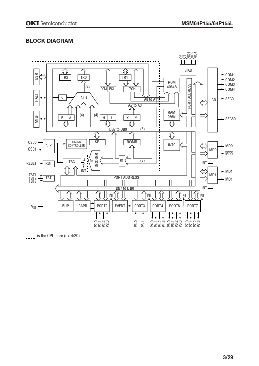 MSM64P155