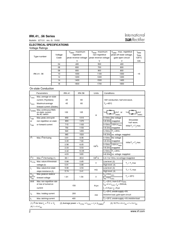 IRKH41