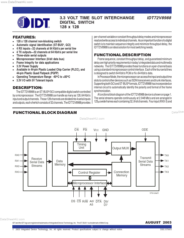 IDT72V8988