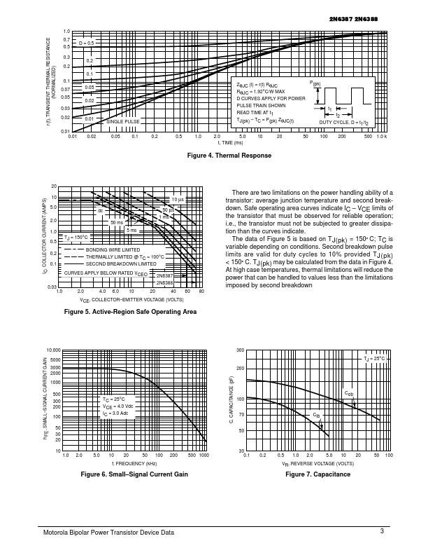 2N6388