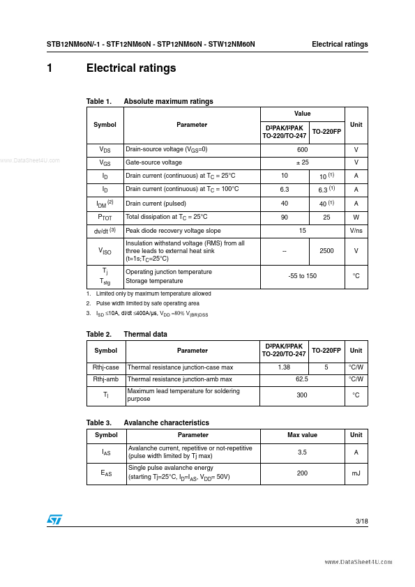 STB12NM60N