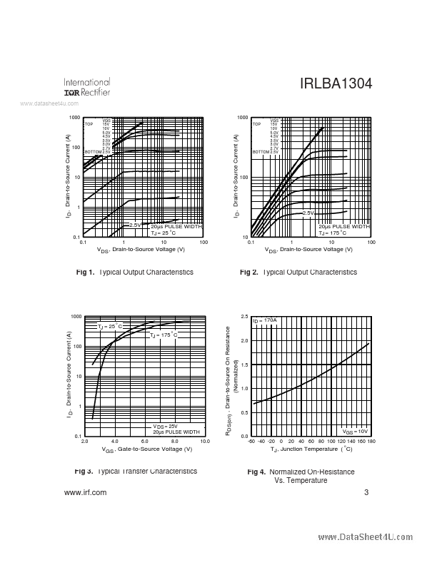 IRLBA1304