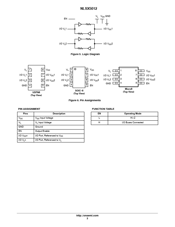 NLSX5012