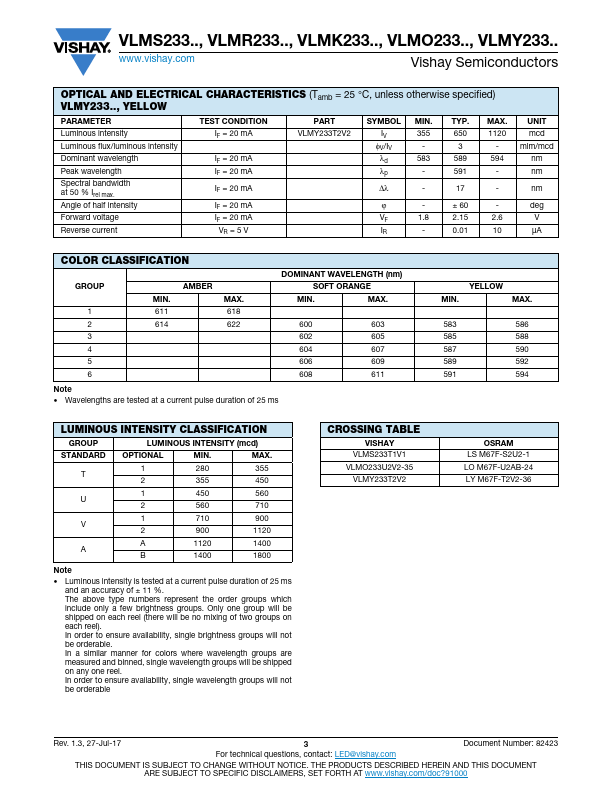 VLMO233U2V2-35-GS08