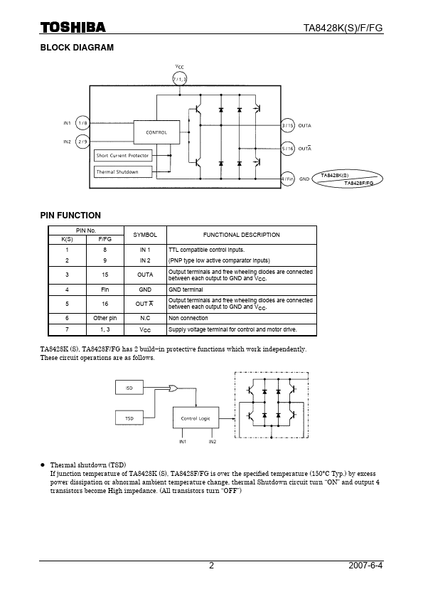 TA8428KS