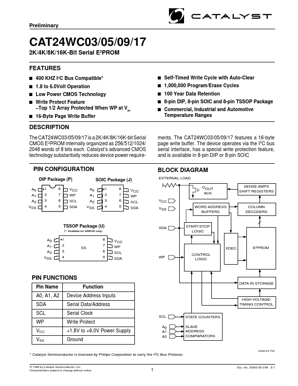 CAT24WC03