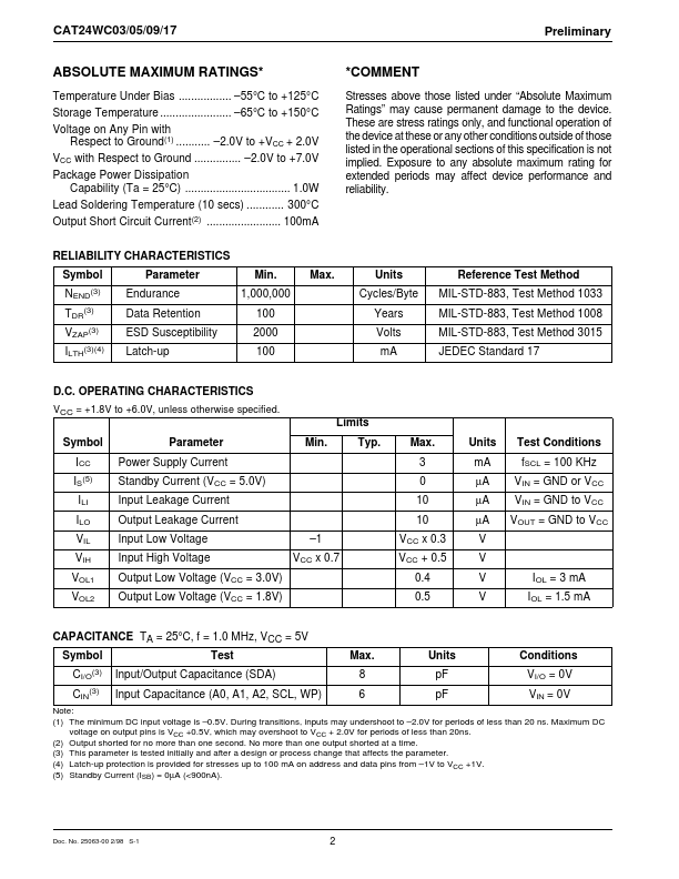 CAT24WC03