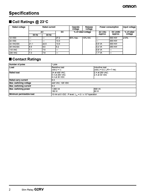 G2RV-SL500-AC230