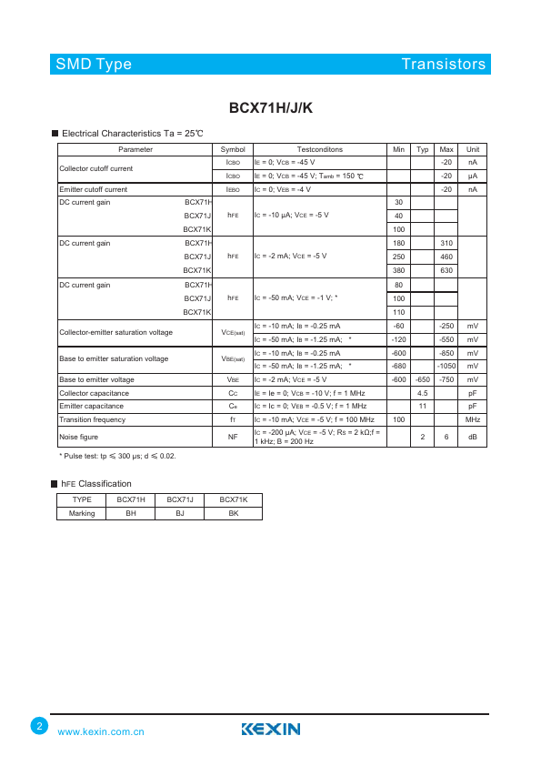 BCX71J