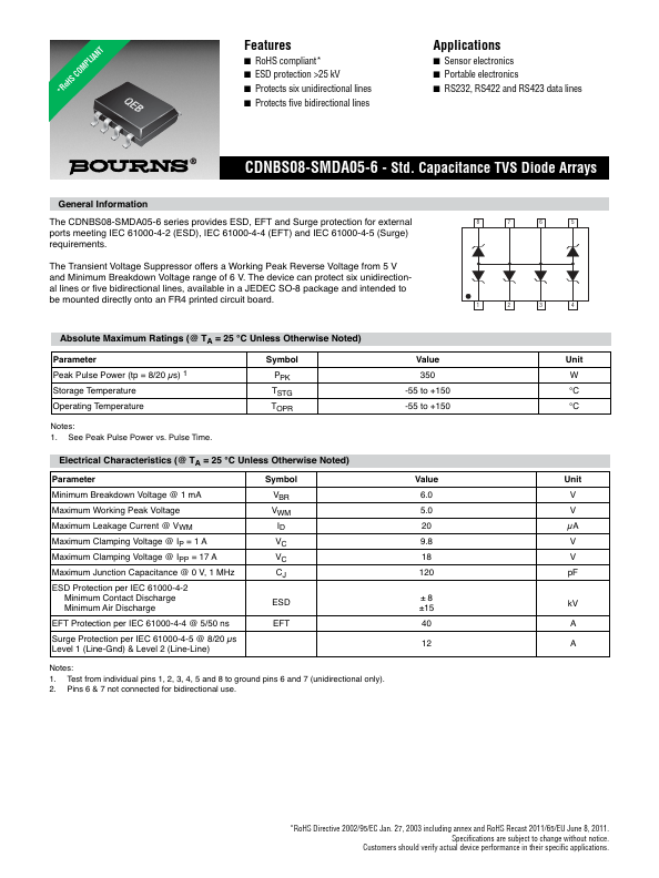 CDNBS08-SMDA05-6